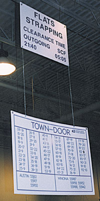 24x36" Single Sided Mail Processing Sign